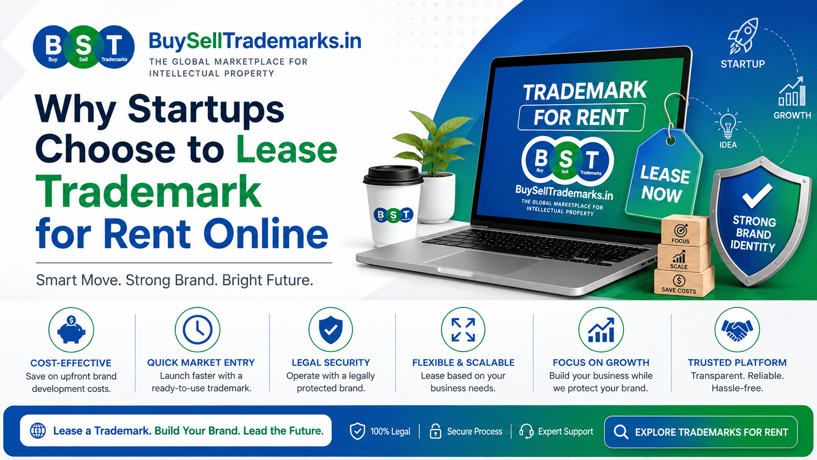Why Startups Choose to Lease Trademark for Rent Online Cover image for Why Startups Choose to Lease Trademark for Rent Online