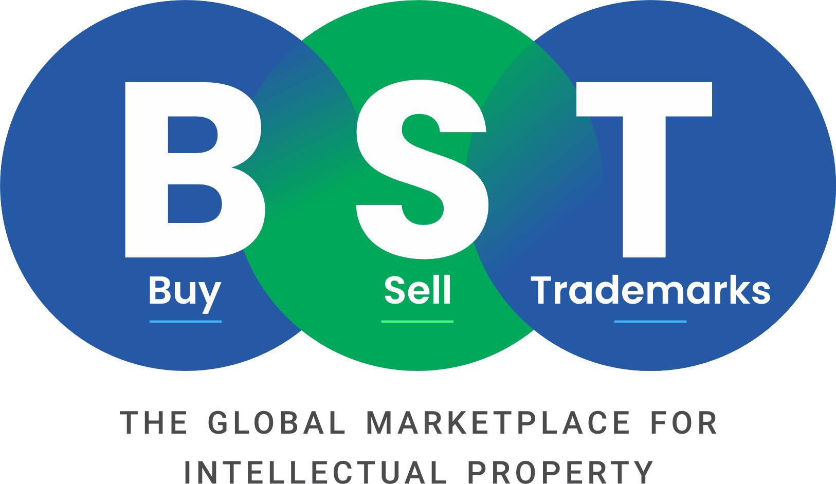 BuySellTrademarks.in