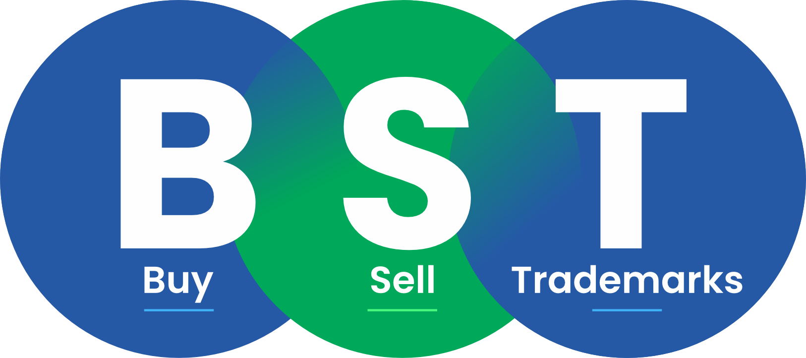 BuySellTrademarks.in BuySellTrademarks.in